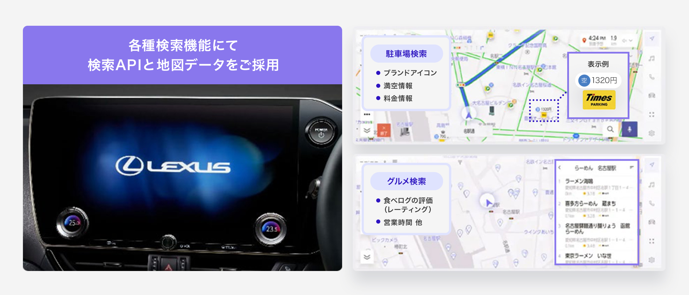 ご利用申し込みの流れ