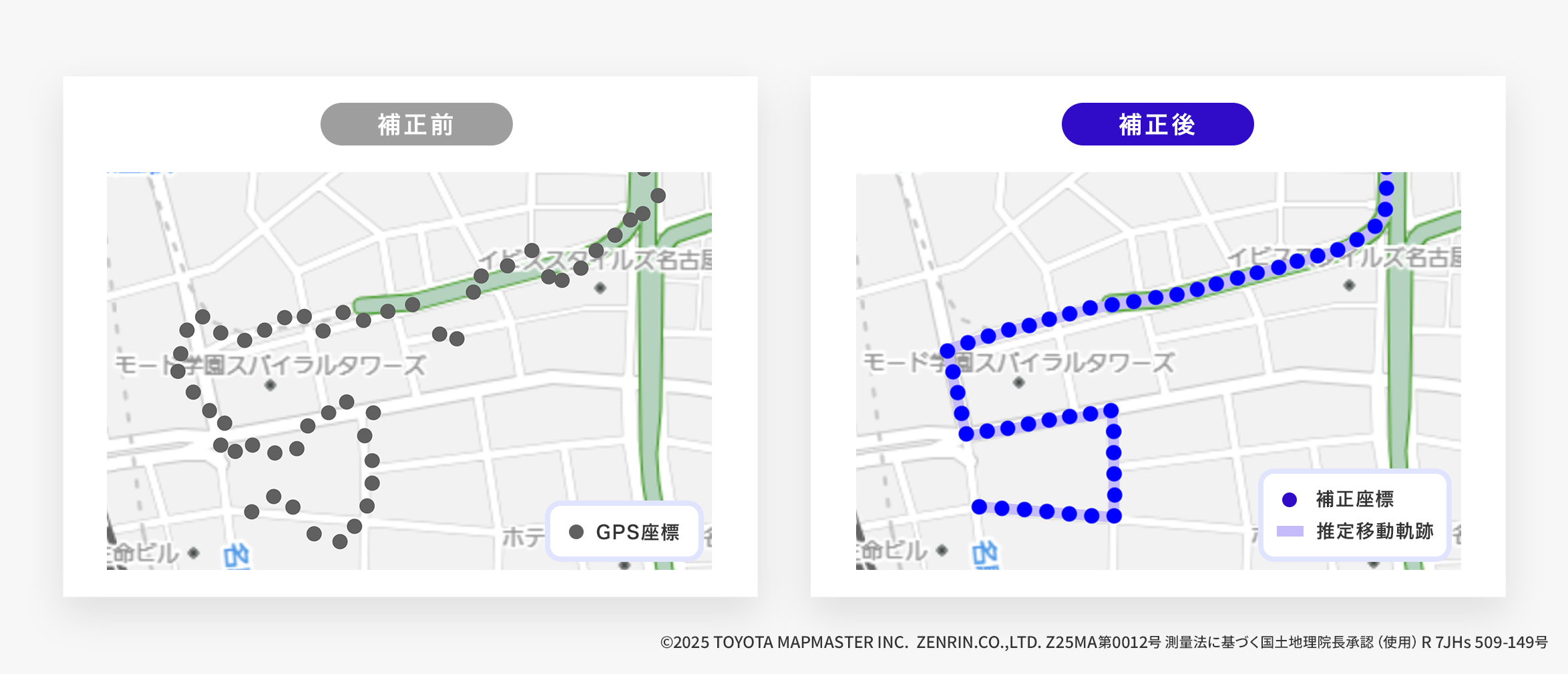 マップマッチングツール